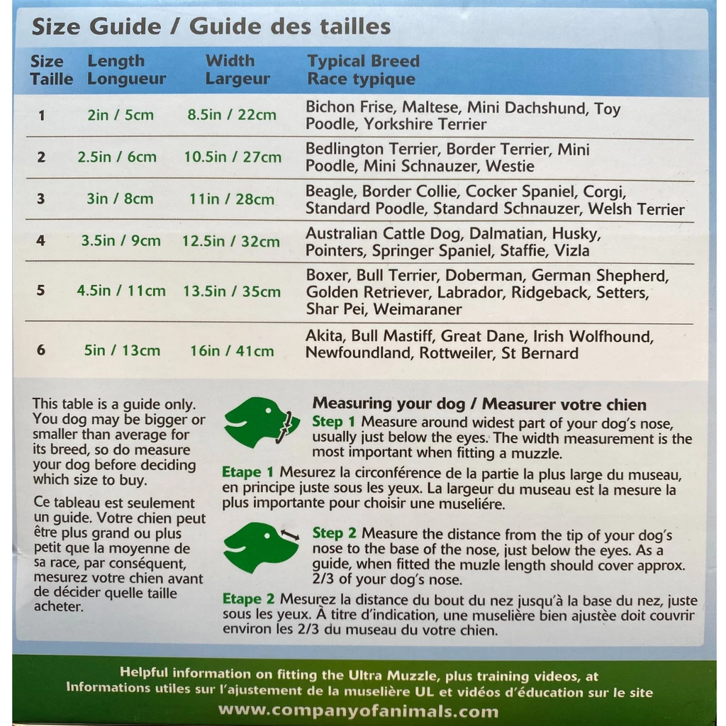 Ruffdog Sports Baskerville Ultra Muzzle 2 Ruffdog Sports Baskerville Ultra Muzzle - Image 2